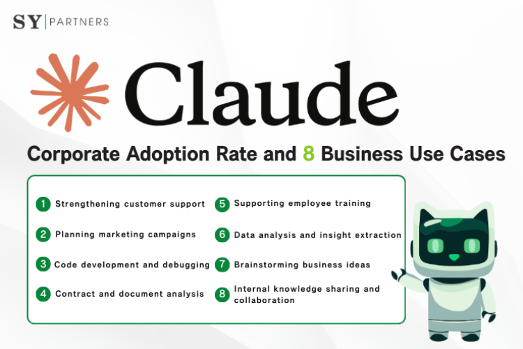 [For Enterprises] Claude — Corporate Adoption Rate and 8 Business Use Cases