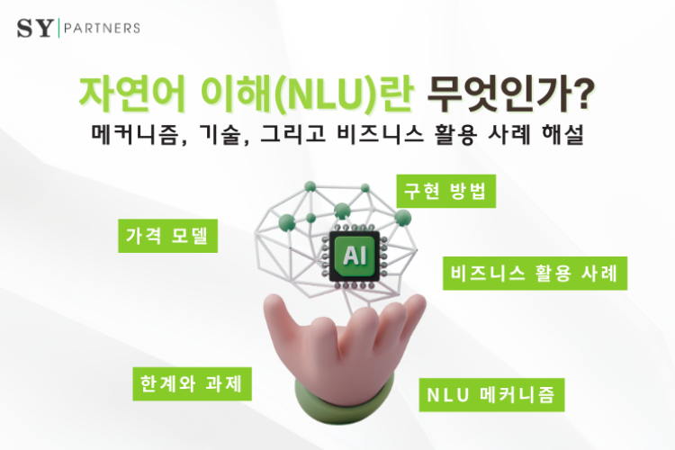 자연어 이해(NLU)란 무엇인가?  메커니즘, 기술, 그리고 비즈니스 활용 사례