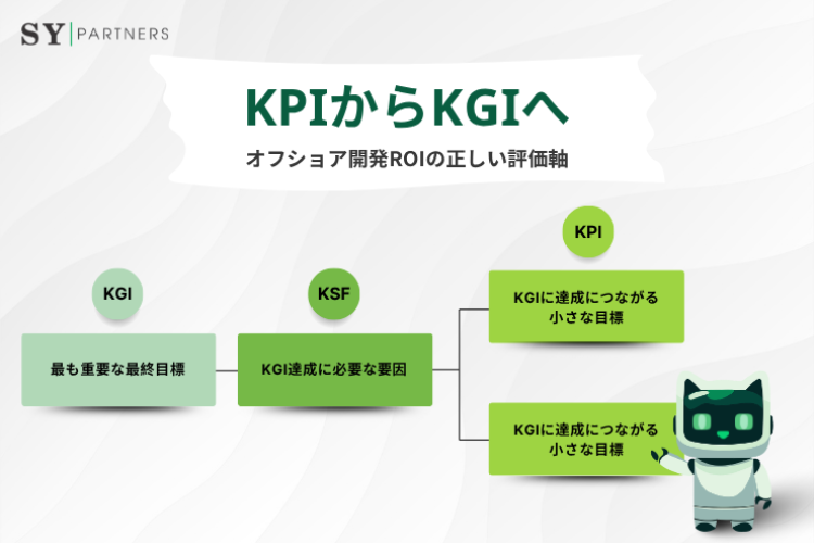 KPIからKGIへ：オフショア開発ROIの正しい評価軸